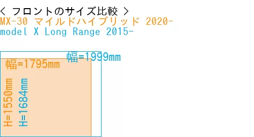 #MX-30 マイルドハイブリッド 2020- + model X Long Range 2015-